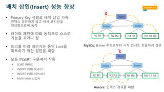  Primary Key 정렬로 배치 삽입 가속:
인덱스 경유하지 않고 커서 포지션을
캐싱함으로써 동작
 데이터 패턴에 따라 동적으로 스스로
기능을 끄거나 켬
 트리를 따라 내려가는 동안 Lock을
획득하기 위한 경합을 피함
 모든 INSERT 구문에서 작동
• LOAD INFILE
• INSERT INTO SELECT
• INSERT INTO REPLACE
• Multi-value 삽입시
배치 삽입(Insert) 성능 향상
Index
R4 R5R2 R3R0 R1 R6 R7 R8
Index
Root
Index
R4 R5R2 R3R0 R1 R6 R7 R8
Index
Root
MySQL: B-tree 루트로부터 시작 인서트 최종까지 경유
Aurora: 인덱스 경유를 피함
 