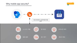 Why mobile app security?
앱 보안없이 시장에 출시할
경우
소스코드 추출 앱 위변조 크랙 버전 제작
불법 결제 광고 제거 메모리 해킹
 