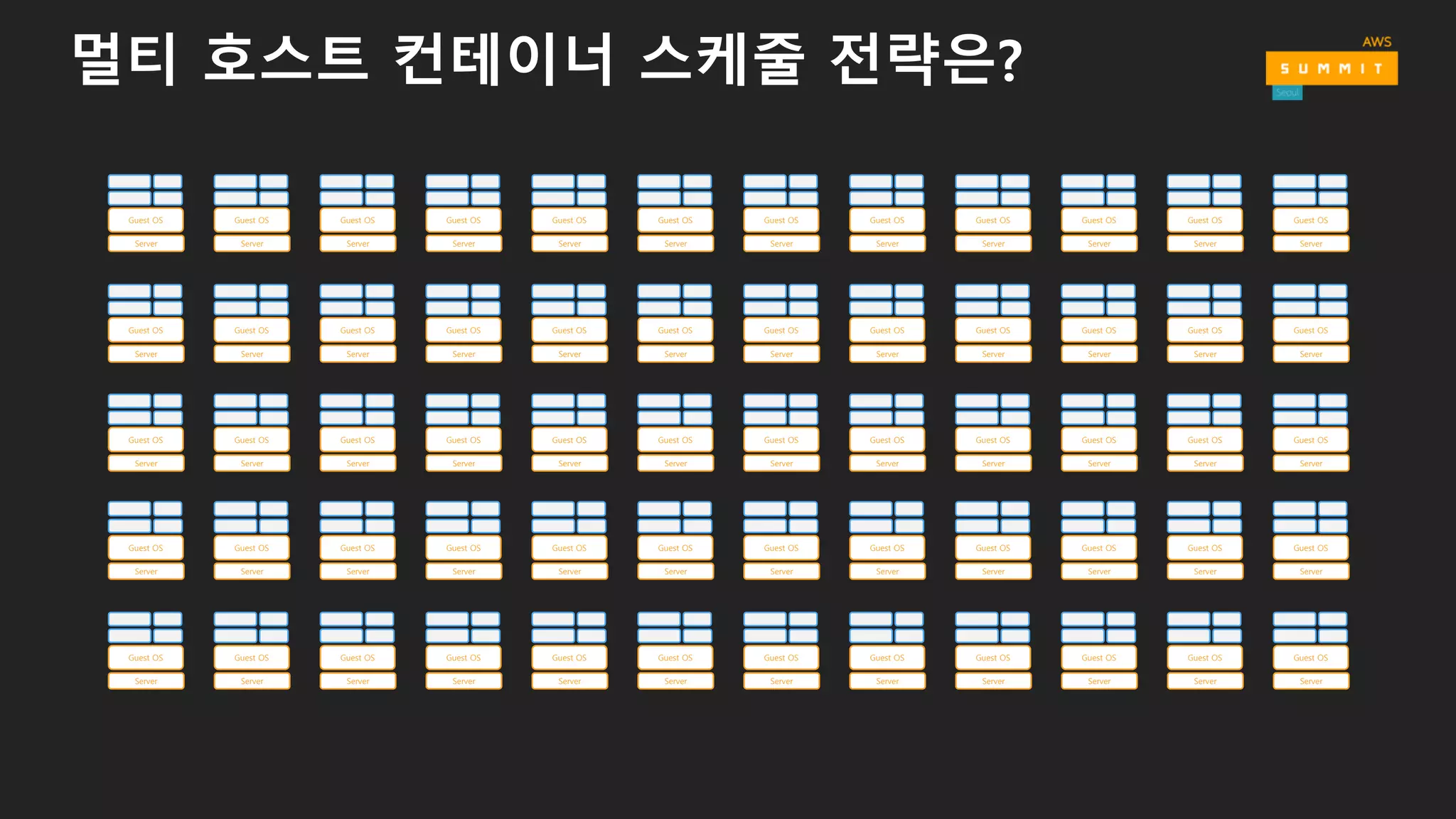 멀티 호스트 컨테이너 스케줄 전략은?
Server
Guest OS
Server
Guest OS
Server
Guest OS
Server
Guest OS
Server
Guest OS
Server
Guest OS
Server
Guest OS
Server
Guest OS
Server
Guest OS
Server
Guest OS
Server
Guest OS
Server
Guest OS
Server
Guest OS
Server
Guest OS
Server
Guest OS
Server
Guest OS
Server
Guest OS
Server
Guest OS
Server
Guest OS
Server
Guest OS
Server
Guest OS
Server
Guest OS
Server
Guest OS
Server
Guest OS
Server
Guest OS
Server
Guest OS
Server
Guest OS
Server
Guest OS
Server
Guest OS
Server
Guest OS
Server
Guest OS
Server
Guest OS
Server
Guest OS
Server
Guest OS
Server
Guest OS
Server
Guest OS
Server
Guest OS
Server
Guest OS
Server
Guest OS
Server
Guest OS
Server
Guest OS
Server
Guest OS
Server
Guest OS
Server
Guest OS
Server
Guest OS
Server
Guest OS
Server
Guest OS
Server
Guest OS
Server
Guest OS
Server
Guest OS
Server
Guest OS
Server
Guest OS
Server
Guest OS
Server
Guest OS
Server
Guest OS
Server
Guest OS
Server
Guest OS
Server
Guest OS
Server
Guest OS
Server
Guest OS
 