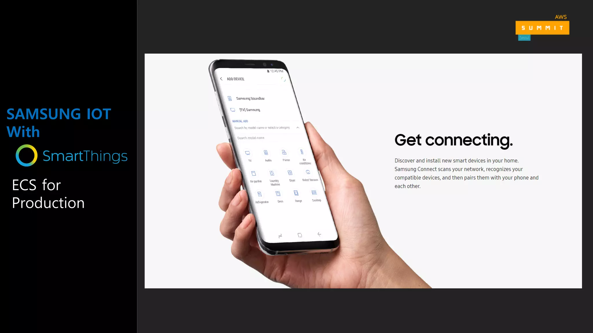 SAMSUNG IOT
With
ECS for
Production
 