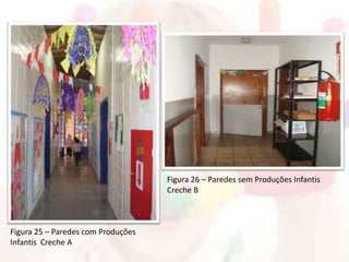 Figura 25 – Paredes com Produções
Infantis Creche A
Figura 26 – Paredes sem Produções Infantis
Creche B
 