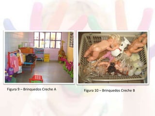 Figura 9 – Brinquedos Creche A Figura 10 – Brinquedos Creche B
 