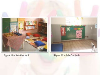 Figura 11 – Sala Creche A Figura 12 – Sala Creche B
 