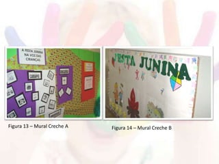 Figura 13 – Mural Creche A Figura 14 – Mural Creche B
 