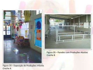 Figura 19 – Exposição de Produções Infantis
Creche A
Figura 20 – Paredes com Produções Adultas
Creche B
 