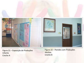 Figura 21 – Exposição de Produções
Infantis
Creche A
Figura 22 – Paredes com Produções
Adultas
Creche B
 