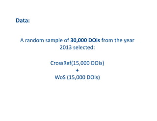 Data:
A?random?sample?of?30,000?DOIs?from?the?year?
2013?selected:?
CrossRef(15,000?DOIs)?
+
WoS?(15,000?DOIs)
 