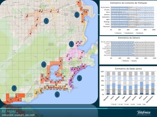 DISCOVER, DISRUPT, DELIVER
Initial approach
1
2
3
4
5
6
7
0% 20% 40% 60% 80% 100%
Maracanã
Centro
Botafogo
Lagoa
Copacabana
Ipanema
Barra
Circuitos
Rio De Janeiro
Estimativa do Contexto de Visitação
Visitantes Trabalhadores Residentes
0% 20% 40% 60% 80% 100%
Maracanã
Centro
Botafogo
Lagoa
Copacabana
Ipanema
Barra
Circuitos
Rio De Janeiro
Estimativa do Gênero
Mulheres Homens
0%
20%
40%
60%
80%
100%
Estimativa da Idade (anos)
16-20 21-30 31-40 41-50 51-60 60+
 