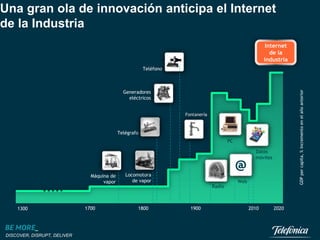 DISCOVER, DISRUPT, DELIVER
Una gran ola de innovación anticipa el Internet
de la Industria
19001300 1700 1800 2010 2020
Máquina de
vapor
Locomotora
de vapor
Telégrafo
Generadores
eléctricos
Fontanería
Radio
PC
Web
@
Datos
móviles
► 0
► 0.5
► 1.0
► 1.5
► 2.0
► 2.5
GDPpercapita,%incrementoenelañoanterior
Teléfono
Internet
de la
industria
 