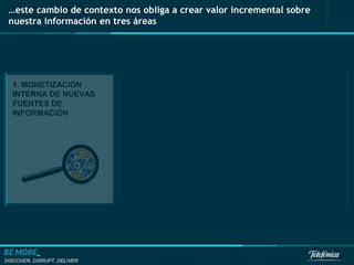 DISCOVER, DISRUPT, DELIVER
11
…este cambio de contexto nos obliga a crear valor incremental sobre
nuestra información en tres áreas
1. MONETIZACIÓN
INTERNA DE NUEVAS
FUENTES DE
INFORMACIÓN
3. MONETIZACIÓN
EXTERNA DE
INFORMACIÓN
2. NETWORK
ANALYTICS
 