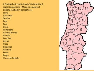 Il Portogallo è costituito da 18 distretti e 2
regioni autonome ( Madeira e Açores )
Lisbona (Lisboa in portoghese)
Leiria
Santarém
Setúbal
Beja
Faro
Évora
Portalegre
Castelo Branco
Guarda
Coimbra
Aveiro
Viseu
Bragança
Vila Real
Porto
Braga
Viana do Castelo
 