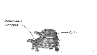 6
Сайт
Мобильный
интернет
 
