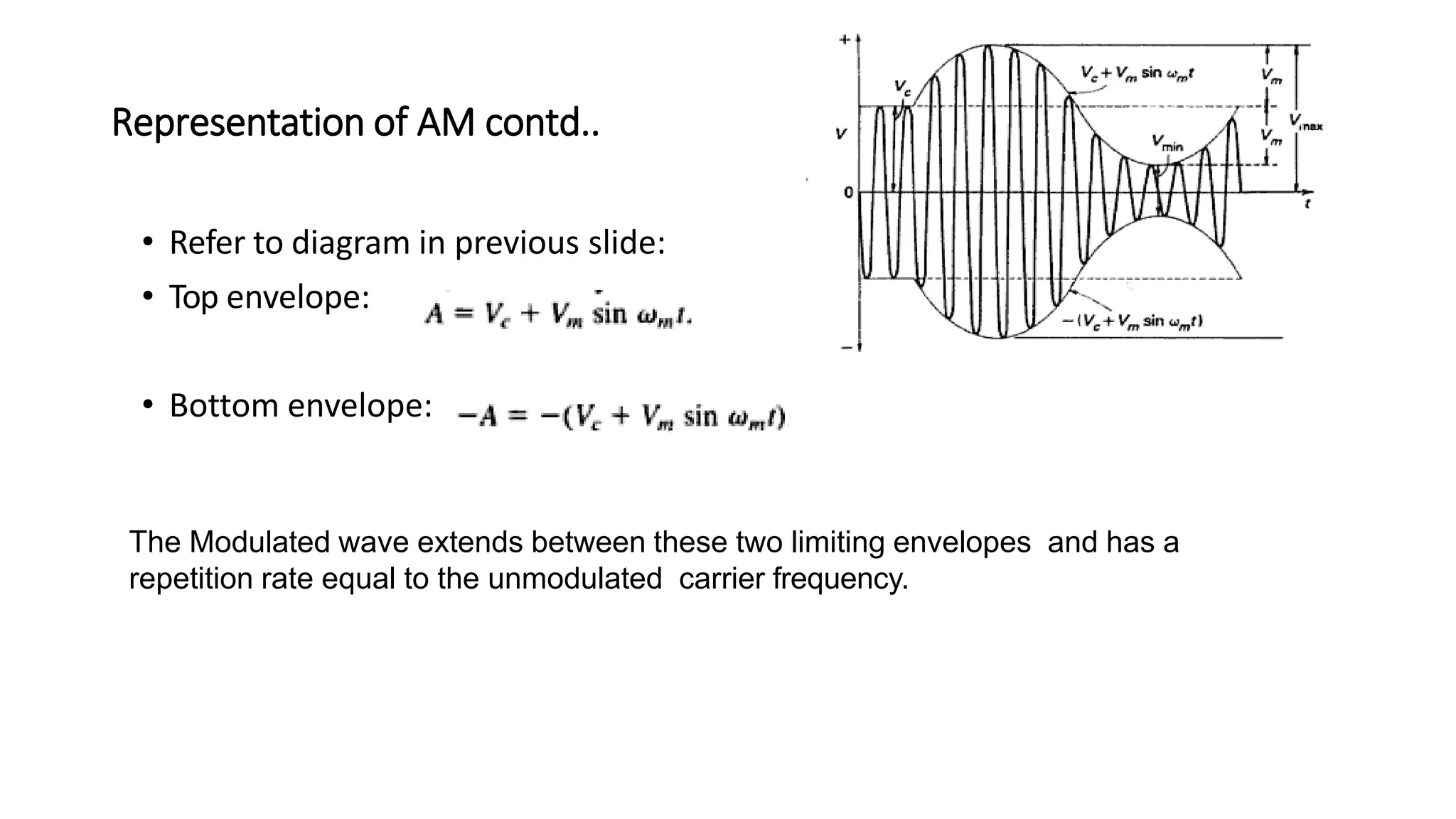 Representation of AM contd..
• Refer to diagram in previous slide:
• Top envelope:
• Bottom envelope:
The Modulated wave extends between these two limiting envelopes and has a
repetition rate equal to the unmodulated carrier frequency.
 