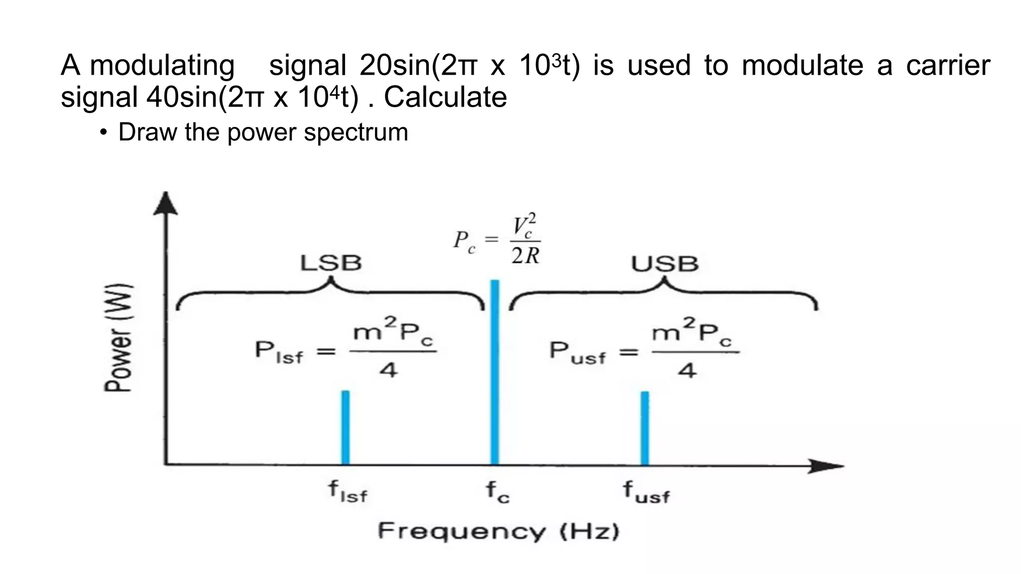 A modulating signal 20sin(2π x 103t) is used to modulate a carrier
signal 40sin(2π x 104t) . Calculate
• Draw the power spectrum
 