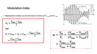 Modulation Index Visual 2 Amplitude_Modulation.pdf