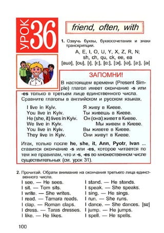 1. Озвучь буквы, буквосочетания и знаки
транскрипции.
А, Е, I, О, U, У, X, Z, R, N;
sh, ch, qu, ck, ее, ea
[аиэ], [ou], [і], [і:], [а:], [оі], [із], [a:], [ai]
ЗАПОМНИ!
В настоящем времени (Present Sim­
ple) глагол имеет окончание -s или
-es только в третьем лице единственного числа.
Сравните глаголы в английском и русском языках.
I live in Kyiv.
You live in Kyiv.
He (she, it) lives in Kyiv.
We live in Kyiv.
You live in Kyiv.
They live in Kyiv.
Я живу в Киеве.
Ты живешь в Киеве.
Он (она) живет в Киеве.
Мы живем в Киеве.
Вы живете в Киеве.
Они живут в Киеве.
Итак, только после he, she, it, Ann, Pyotr, Ivan ...
ставится окончание -s или -es, которое читается по
тем же правилам, что и -s, -es во множественном числе
существительных (см. урок 31).
2. Прочитай. Обрати внимание на окончания третьего лица единст-
венного числа.
I see. — Не sees.
I sit. — Tom sits.
I write. — She writes.
I read. — Tamara reads.
I clap. — Roman claps.
I dress. — Taras dresses.
I like. — He likes.
stand. — He stands,
speak. — She speaks,
sing. — He sings,
run. — She runs,
dance. — She dances, [siz]
jump. — He jumps,
spell. — He spells.
100
 
