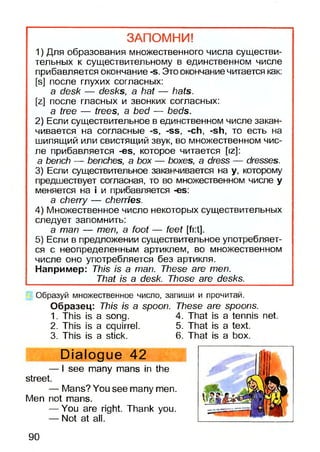 ЗАПОМНИ!
1) Для образования множественного числа существи­
тельных к существительному в единственном числе
прибавляется окончание -s. Это окончание читается как:
[s] после глухих согласных:
a desk — desks, a hat — hats.
[z] после гласных и звонких согласных:
a tree — trees, a bed — beds.
2) Если существительное в единственном числе закан­
чивается на согласные -s, -ss, -ch, -sh, то есть на
шипящий или свистящий звук, во множественном чис­
ле прибавляется -es, которое читается [iz]:
a bench — benches, a box — boxes, a dress — dresses.
j 3) Если существительное заканчивается на у, которому
предшествует согласная, то во множественном числе у
меняется на i и прибавляется -es:
a cherry — cherries.
4) Множественное число некоторых существительных
следует запомнить:
a man — men, a foot— feet [fi:t].
5) Если в предложении существительное употребляет­
ся с неопределенным артиклем, во множественном
числе оно употребляется без артикля.
Например: This is a man. These are men.
______________ That js a desk. Those are desks.________
Образуй множественное число, запиши и прочитай.
Образец:This is a spoon.These are spoons.
1. This is a song. 4. That is a tennis net.
2. This is a cquirrei. 5. That is a text.
3. This is a stick. 6. That is a box.
Dialogue 42
— I see many mans in the
street.
— Mans? You see many men.
Men not mans.
— You are right. Thank you.
— Not at all.
90
 
