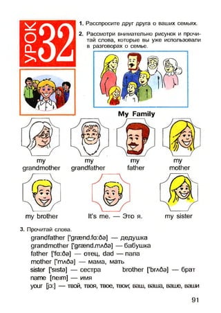 оCL
>
1. Расспросите друг друга о ваших семьях.
2. Рассмотри внимательно рисунок и прочи­
тай слова, которые вы уже использовали
в разговорах о семье.
My Family
X
my
grandmother
my
grandfather
my
father
my brother
my
mother
my sister
3. Прочитай слова.
grandfather [’grsendia:6a] — дедушка
grandmother [’graend,mA6a] — бабушка
father [’fa:6a] — отец, dad — папа
mother ['тлба] — мама, мать
sister [’sista] — сестра brother [Ъглба] — брат
name [neim] — имя
your [jo:] — твой, твоя, твое, твои; ваш, ваша, ваше, ваши
91
 