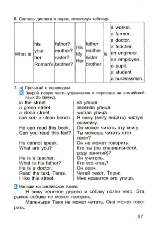 6. Составь диалоги в парах, используя таблицу.
a worker.
a farmer.
What is
his
your
her
Roman’s
father?
mother?
sister?
brother?
His
My
Her
father
mother
sister
brother
is
a doctor,
a teacher,
an engineer,
an employee,
a pupil,
a student,
a businessman.
7. а) Прочитай с переводом.
Закрой левую часть упражнения и переведи на английский
язык 25 секунд.
in the street
a green street
a clean street
can see a clean bench.
He can read this book.
Can you read this text?
He cannot speak.
What are you?
He is a teacher.
What is his father?
He is a doctor.
Read the text, Taras.
I like this street.
на улице
зеленая улица
чистая улица
Я вижу (могу видеть) чистую
скамейку.
Он может читать эту книгу.
Ты можешь читать этот
текст?
Он не может говорить.
Кто ты (по специальности,
роду занятий)?
Он учитель.
Кто его отец?
Он врач.
Читай текст, Тарас.
Мне нравится эта улица.
3 Напиши на английском языке.
Я вижу зеленое дерево и собаку возле него. Эта
рыжая собака не может говорить.
Маленькая Таня не может читать. Она может гово­
рить.
97
 