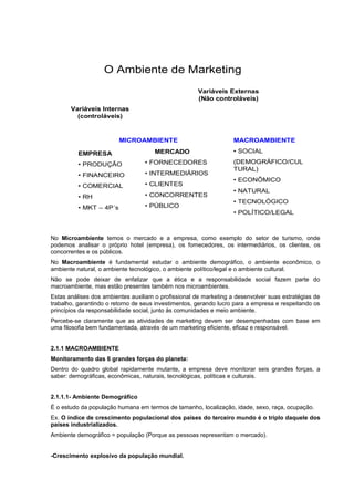 O Ambiente de Marketing
MACROAMBIENTE
• SOCIAL
(DEMOGRÁFICO/CUL
TURAL)
• ECONÔMICO
• NATURAL
• TECNOLÓGICO
• POLÍTICO/LEGAL
MERCADO
• FORNECEDORES
• INTERMEDIÁRIOS
• CLIENTES
• CONCORRENTES
• PÚBLICO
EMPRESA
• PRODUÇÃO
• FINANCEIRO
• COMERCIAL
• RH
• MKT – 4P´s
MICROAMBIENTE
Variáveis Internas
(controláveis)
Variáveis Externas
(Não controláveis)
No Microambiente temos o mercado e a empresa, como exemplo do setor de turismo, onde
podemos analisar o próprio hotel (empresa), os fornecedores, os intermediários, os clientes, os
concorrentes e os públicos.
No Macroambiente é fundamental estudar o ambiente demográfico, o ambiente econômico, o
ambiente natural, o ambiente tecnológico, o ambiente político/legal e o ambiente cultural.
Não se pode deixar de enfatizar que a ética e a responsabilidade social fazem parte do
macroambiente, mas estão presentes também nos microambientes.
Estas análises dos ambientes auxiliam o profissional de marketing a desenvolver suas estratégias de
trabalho, garantindo o retorno de seus investimentos, gerando lucro para a empresa e respeitando os
princípios da responsabilidade social, junto às comunidades e meio ambiente.
Percebe-se claramente que as atividades de marketing devem ser desempenhadas com base em
uma filosofia bem fundamentada, através de um marketing eficiente, eficaz e responsável.
2.1.1 MACROAMBIENTE
Monitoramento das 6 grandes forças do planeta:
Dentro do quadro global rapidamente mutante, a empresa deve monitorar seis grandes forças, a
saber: demográficas, econômicas, naturais, tecnológicas, políticas e culturais.
2.1.1.1- Ambiente Demográfico
É o estudo da população humana em termos de tamanho, localização, idade, sexo, raça, ocupação.
Ex. O índice de crescimento populacional dos países do terceiro mundo é o triplo daquele dos
países industrializados.
Ambiente demográfico = população (Porque as pessoas representam o mercado).
-Crescimento explosivo da população mundial.
 