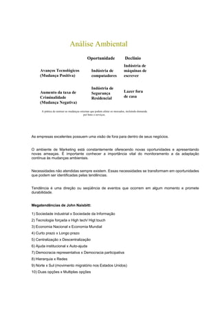 Análise Ambiental
Slide
2-1
A prática de rastrear as mudanças externas que podem afetar os mercados, incluindo demanda
por bens e serviços.
Indústria de
computadores
Indústria de
máquinas de
escrever
Indústria de
Segurança
Residencial
Lazer fora
de casa
Oportunidade Declínio
Avanços Tecnológicos
(Mudança Positiva)
Aumento da taxa de
Criminalidade
(Mudança Negativa)
As empresas excelentes possuem uma visão de fora para dentro de seus negócios.
O ambiente de Marketing está constantemente oferecendo novas oportunidades e apresentando
novas ameaças. É importante conhecer a importância vital do monitoramento a da adaptação
contínua às mudanças ambientais.
Necessidades não atendidas sempre existem. Essas necessidades se transformam em oportunidades
que podem ser identificadas pelas tendências.
Tendência é uma direção ou seqüência de eventos que ocorrem em algum momento e promete
durabilidade.
Megatendências de John Naisbitt:
1) Sociedade industrial x Sociedade da Informação
2) Tecnologia forçada x High tech/ Higt touch
3) Economia Nacional x Economia Mundial
4) Curto prazo x Longo prazo
5) Centralização x Descentralização
6) Ajuda institucional x Auto-ajuda
7) Democracia representativa x Democracia participativa
8) Hierarquia x Redes
9) Norte x Sul (movimento migratório nos Estados Unidos)
10) Duas opções x Multiplas opções
 