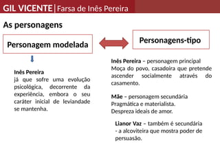 GIL VICENTE|Farsa de Inês Pereira
As personagens
Personagens-tipo
Personagem modelada
Inês Pereira
já que sofre uma evolução
psicológica, decorrente da
experiência, embora o seu
caráter inicial de leviandade
se mantenha.
Inês Pereira – personagem principal
Moça do povo, casadoira que pretende
ascender socialmente através do
casamento.
Mãe – personagem secundária
Pragmática e materialista.
Despreza ideais de amor.
Lianor Vaz – também é secundária
- a alcoviteira que mostra poder de
persuasão.
 
