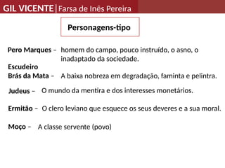 GIL VICENTE|Farsa de Inês Pereira
Personagens-tipo
Escudeiro
Brás da Mata –
Judeus –
Ermitão –
Moço –
Pero Marques – homem do campo, pouco instruído, o asno, o
inadaptado da sociedade.
A baixa nobreza em degradação, faminta e pelintra.
O mundo da mentira e dos interesses monetários.
O clero leviano que esquece os seus deveres e a sua moral.
A classe servente (povo)
 