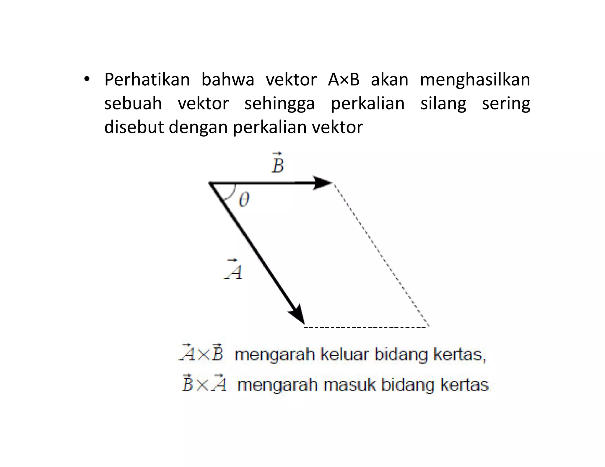• Perhatikan bahwa vektor A×B akan menghasilkan
sebuah vektor sehingga perkalian silang sering
disebut dengan perkalian vektor
 