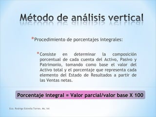 * Procedimiento de porcentajes integrales:

                         * Consiste     en    determinar    la   composición
                            porcentual de cada cuenta del Activo, Pasivo y
                            Patrimonio, tomando como base el valor del
                            Activo total y el porcentaje que representa cada
                            elemento del Estado de Resultados a partir de
                            las Ventas netas.


       Porcentaje integral = Valor parcial/valor base X 100

Eco. Rodrigo Estrella Torres. Ms. Int
 
