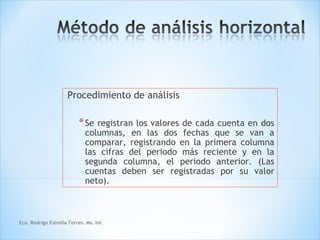 Procedimiento de análisis

                          * Se registran los valores de cada cuenta en dos
                             columnas, en las dos fechas que se van a
                             comparar, registrando en la primera columna
                             las cifras del periodo más reciente y en la
                             segunda columna, el periodo anterior. (Las
                             cuentas deben ser registradas por su valor
                             neto).



Eco. Rodrigo Estrella Torres. Ms. Int
 