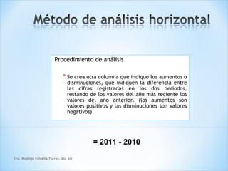 Procedimiento de análisis

                              * Se crea otra columna que indique los aumentos o
                                 disminuciones, que indiquen la diferencia entre
                                 las cifras registradas en los dos periodos,
                                 restando de los valores del año más reciente los
                                 valores del año anterior. (los aumentos son
                                 valores positivos y las disminuciones son valores
                                 negativos).




                                           = 2011 - 2010

Eco. Rodrigo Estrella Torres. Ms. Int
 