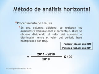 * Procedimiento de análisis
                  * En   una columna adicional se registran los
                     aumentos y disminuciones e porcentaje. (Este se
                     obtiene dividiendo el valor del aumento o
                     disminución entre el valor del periodo base
                     multiplicado por 100).
                                                       Periodo 1 (base): año 2010
                                                      Periodo 2 (actual): año 2011

                                        2011 - 2010
                              =                        X 100
                                           2010

Eco. Rodrigo Estrella Torres. Ms. Int
 