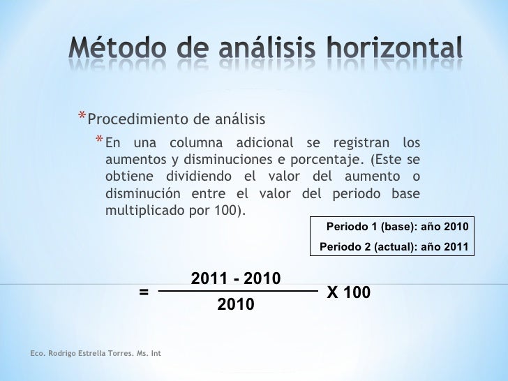 2 analisis vertical y horizontal