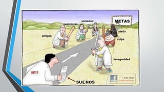 OBSTACULOS
• Falta de confianza en uno mismo.
• Ausencia de recursos económicos
• Miedo a lo desconocido.
• Falta de motivación
• Falta de valoración. (animo)
• Frustración.
• Rechazo Social
• Visión distorsionada.
 