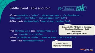 Siddhi Event Table and Join
@from(eventtable = 'rdbms' , datasource.name = ‘CardDataSource’ ,
table.name = ‘UserTable’, caching.algorithm’=‘LRU’)
define table CardUserTable (name string, cardNum long);
from Purchase as p join CardUserTable as c
on p.cardNo == c.cardNum
select p.cardNo as cardNo, c.name as name, p.price as price
insert into PurchaseUserStream ;
Supported for RDBMS, In-Memory,
Distributed In-Memory Grid
(Hazelcast),
WSO2 Analytics Table
Cache used to
improve performance
 