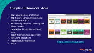 Analytics Extensions Store
• geo: Geographical processing
• nlp: Natural Language Processing
(with Stanford NLP)
• ml: Running Machine Learning and
PMML models
• timeseries: Regression and time
series
• math: Mathematical operations
• str: String operations
• regex: Regular expression
• more ...
https://store.wso2.com/
 