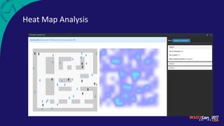 Heat Map Analysis
 