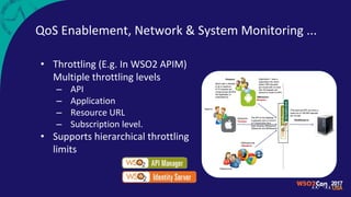 QoS Enablement, Network & System Monitoring ...
• Throttling (E.g. In WSO2 APIM)
Multiple throttling levels
– API
– Application
– Resource URL
– Subscription level.
• Supports hierarchical throttling
limits
 