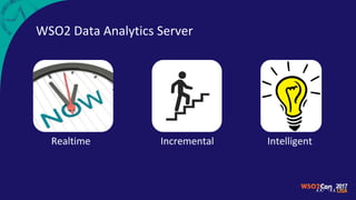 WSO2 Data Analytics Server
Realtime Incremental Intelligent
 