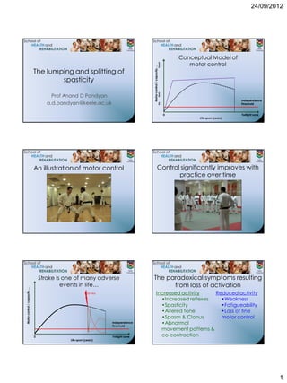 24/09/2012




                                                                                                                       Conceptual Model of
                                                                                                                          motor control




                                                                                                          Sensei
                                                                                 Motor control / capacity …
                             The lumping and splitting of
                                     spasticity




                                                                                                          Mark
                                      Prof Anand D Pandyan
                                                                                                                                                 Independence
                                    a.d.pandyan@keele.ac.uk




                                                                                                          Me
                                                                                                                                                 threshold


                                                                                                                   0                             Twilight zone
                                                                                                                             Life span (years)




                             An illustration of motor control                                       Control significantly improves with
                                                                                                           practice over time




                                 Stroke is one of many adverse                   The paradoxical symptoms resulting
                                          events in life…                              from loss of activation
Motor control / capacity …




                                                        Stroke                                Increased activity    Reduced activity
                                                                                                •Increased reflexes   •Weakness
                                                                                                •Spasticity           •Fatigueability
                                                                                                •Altered tone         •Loss of fine
                                                                                                •Spasm & Clonus       motor control
                                                                 Independence
                                                                 threshold
                                                                                                •Abnormal
                                                                                                movement patterns &
                             0                                   Twilight zone                  co-contraction
                                            Life span (years)




                                                                                                                                                                 1
 