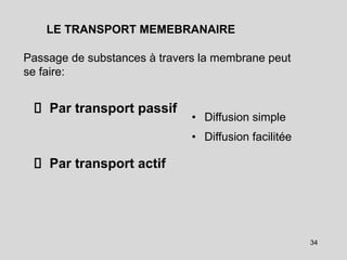 Passage de substances à travers la membrane peut
se faire:
Par transport passif
Par transport actif
34
LE TRANSPORT MEMEBRANAIRE
• Diffusion simple
• Diffusion facilitée
 