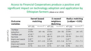 Is the “Cooperative Life Cycle” Framework Relevant for Rural Africa?
