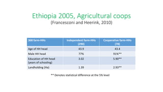 Is the “Cooperative Life Cycle” Framework Relevant for Rural Africa?