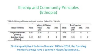 Is the “Cooperative Life Cycle” Framework Relevant for Rural Africa?