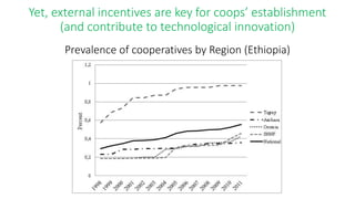 Is the “Cooperative Life Cycle” Framework Relevant for Rural Africa?