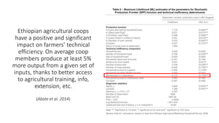 Is the “Cooperative Life Cycle” Framework Relevant for Rural Africa?