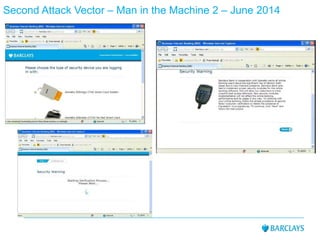 Second Attack Vector – Man in the Machine 2 – June 2014
 