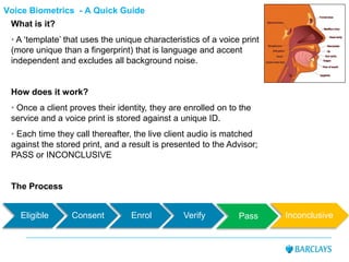 Voice Biometrics - A Quick Guide
InconclusivePassVerifyEnrolConsent
What is it?
• A ‘template’ that uses the unique characteristics of a voice print
(more unique than a fingerprint) that is language and accent
independent and excludes all background noise.
How does it work?
• Once a client proves their identity, they are enrolled on to the
service and a voice print is stored against a unique ID.
• Each time they call thereafter, the live client audio is matched
against the stored print, and a result is presented to the Advisor;
PASS or INCONCLUSIVE
The Process
Eligible
 