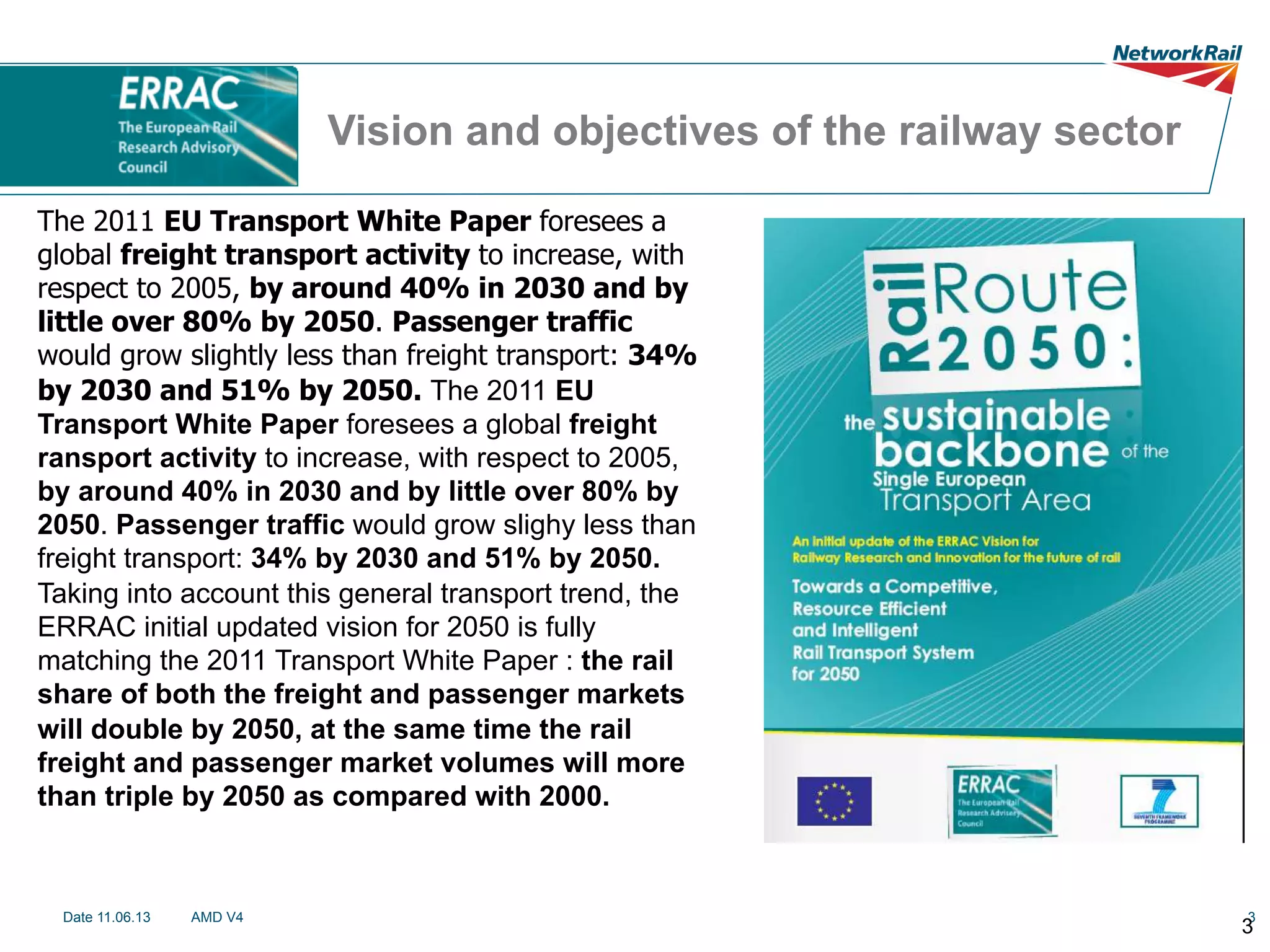 Vision and objectives of the railway sector
The 2011 EU Transport White Paper foresees a
global freight transport activity to increase, with
respect to 2005, by around 40% in 2030 and by
little over 80% by 2050. Passenger traffic
would grow slightly less than freight transport: 34%
by 2030 and 51% by 2050. The 2011 EU
Transport White Paper foresees a global freight
ransport activity to increase, with respect to 2005,
by around 40% in 2030 and by little over 80% by
2050. Passenger traffic would grow slighy less than
freight transport: 34% by 2030 and 51% by 2050.
Taking into account this general transport trend, the
ERRAC initial updated vision for 2050 is fully
matching the 2011 Transport White Paper : the rail
share of both the freight and passenger markets
will double by 2050, at the same time the rail
freight and passenger market volumes will more
than triple by 2050 as compared with 2000.

Date 11.06.13

AMD V4

3

3

 