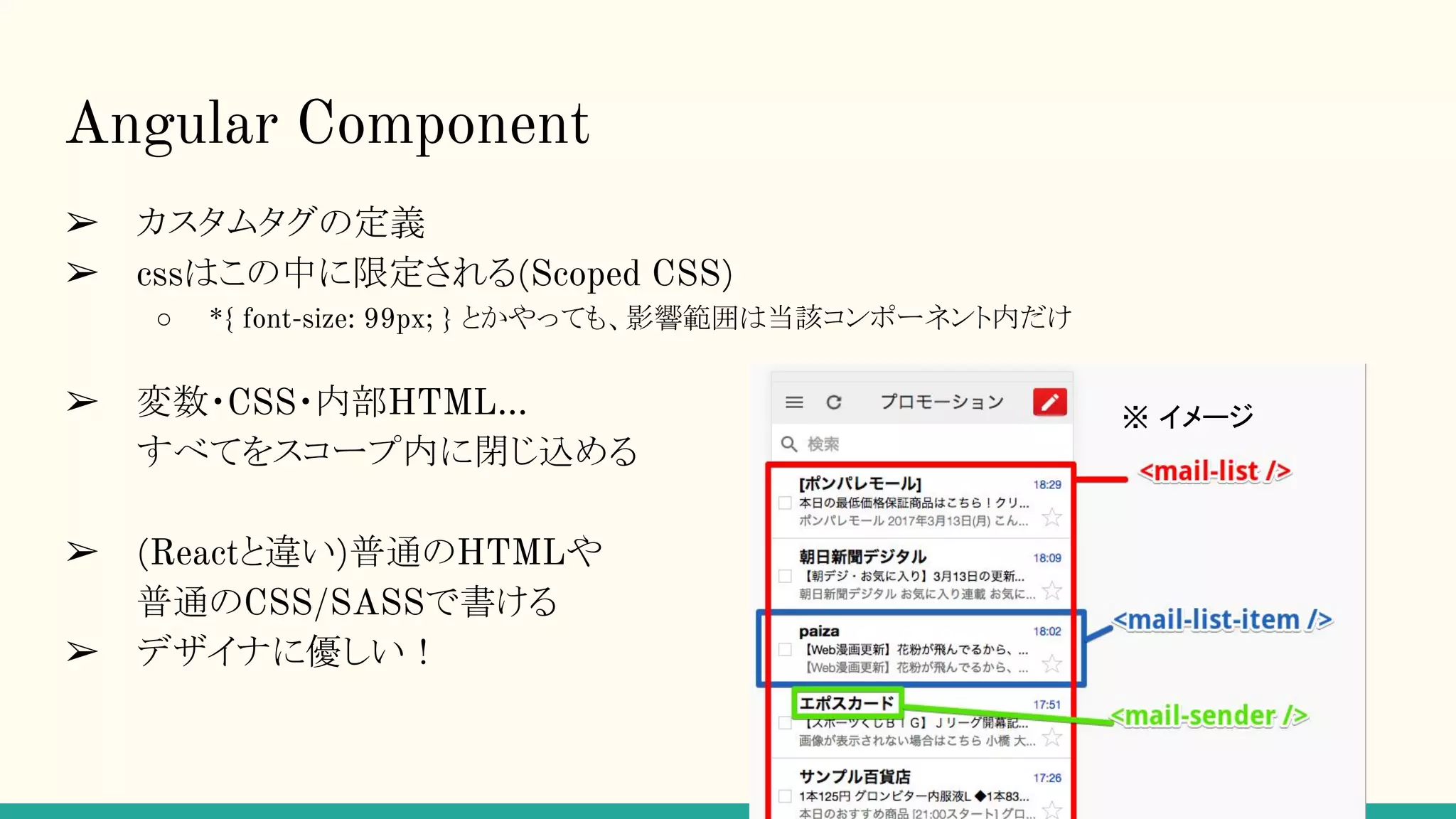 Angular Component ➢ カスタムタグの定義 ➢ cssはこの中に限定される(Scoped CSS) ○ *{ font-size: 99px; } とかやっても、影響範囲は当該コンポーネント内だけ ➢ 変数・CSS・内部HTML… すべてをスコープ内に閉じ込める ➢ (Reactと違い)普通のHTMLや 普通のCSS/SASSで書ける ➢ デザイナに優しい！ ※ イメージ 